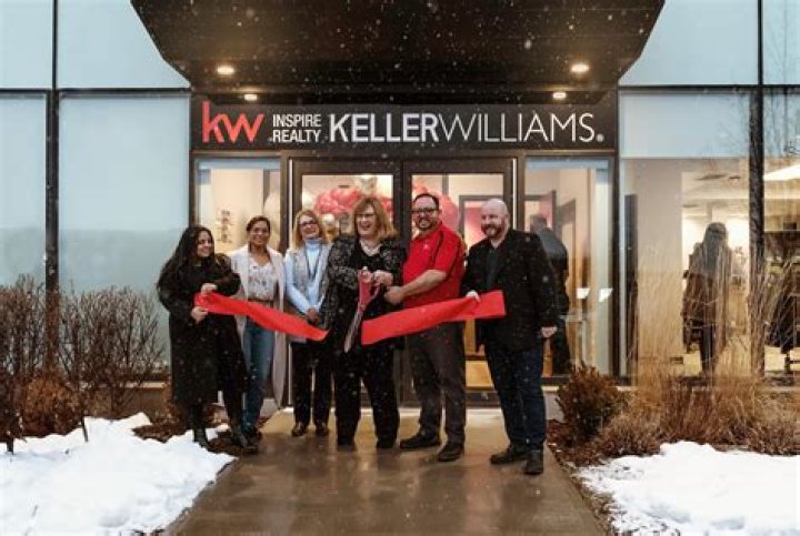 Keller Max’s Girlfriend: Who is Keller Max Dating?