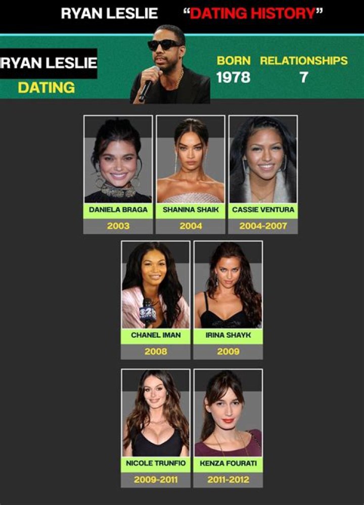 Ryan Leslie’s Girlfriend: Who is Ryan Leslie Dating?